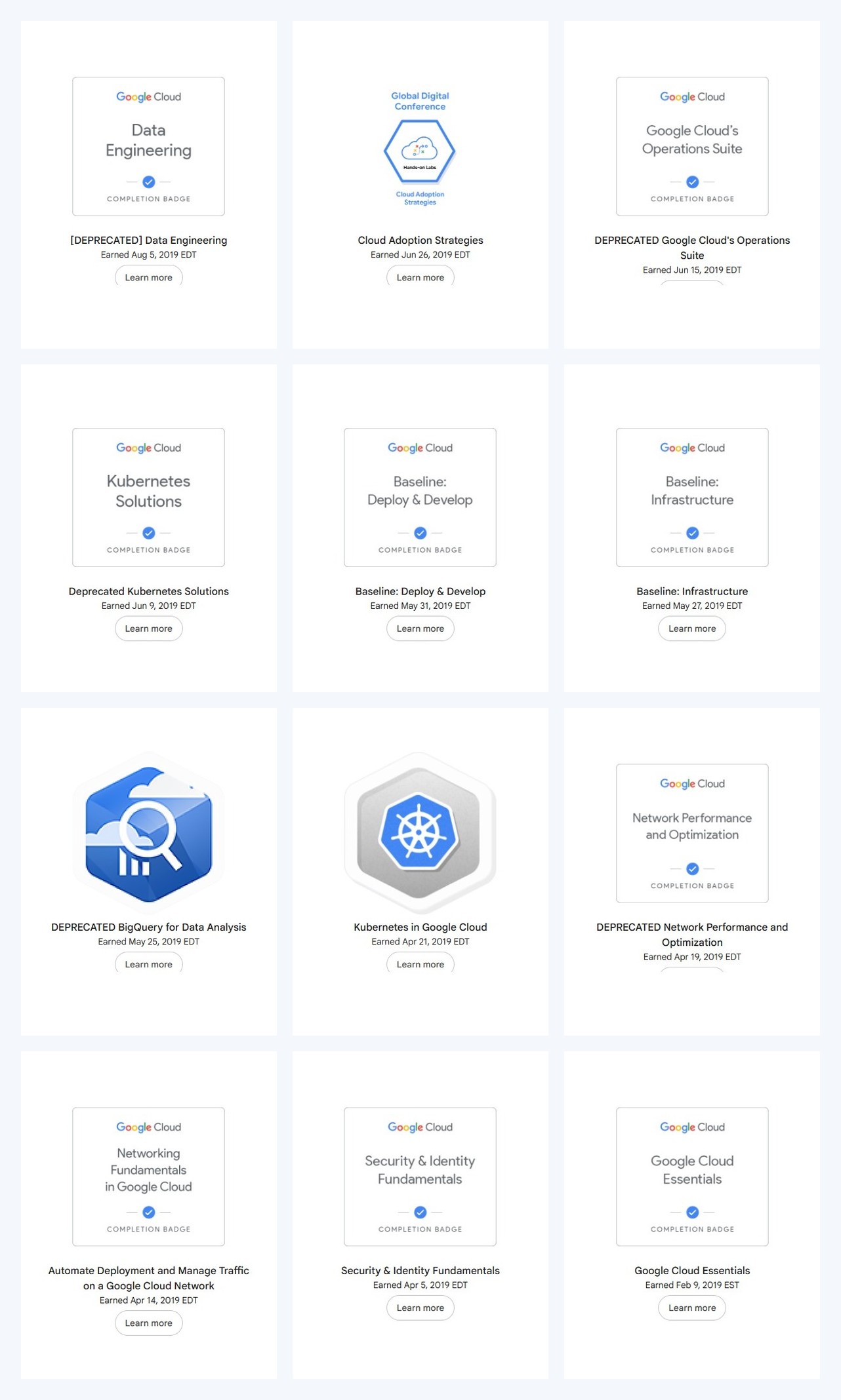 Google Cloud Skills badges 37 through 48