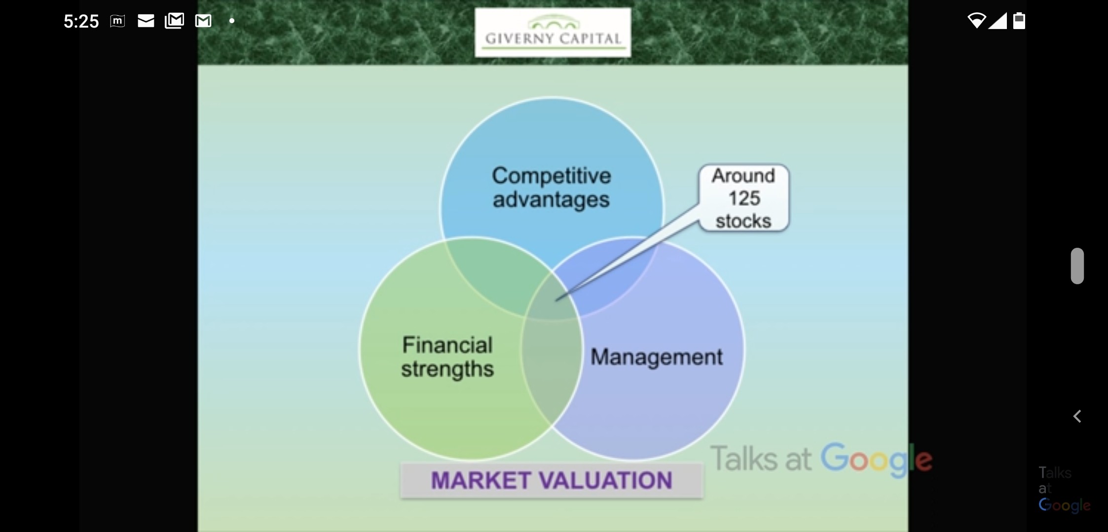 Art of Investing - FR