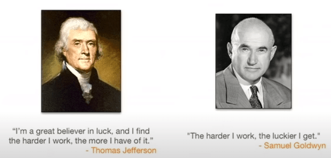 Hardwork and luck