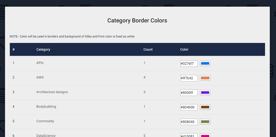 Category colors page