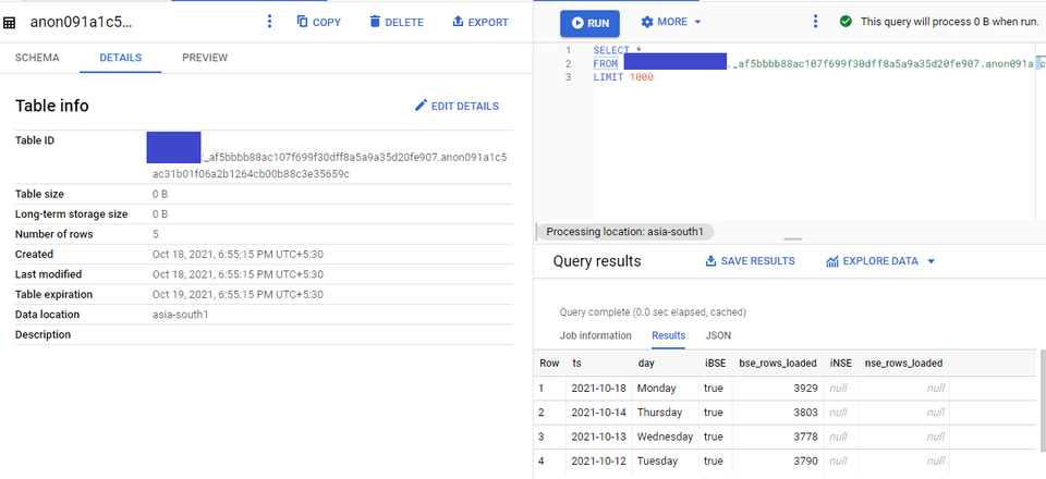 BigQuery